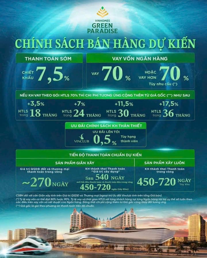 Giá tốt giá tốt quá